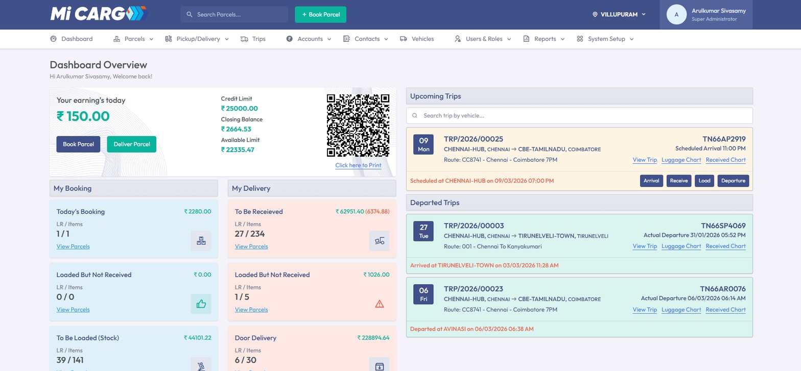 MiCargo Dashboard